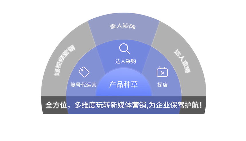 建湖建站宝公司